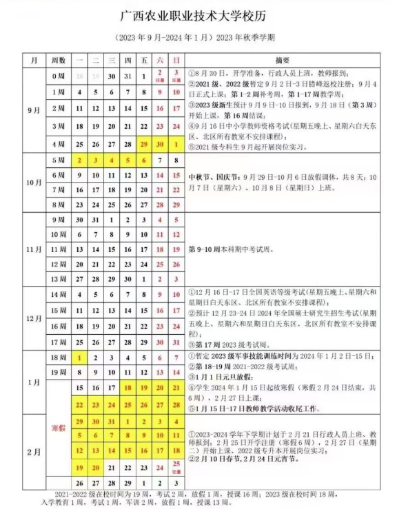 2024广西农业职业技术大学寒假放假时间 什么时候开始
