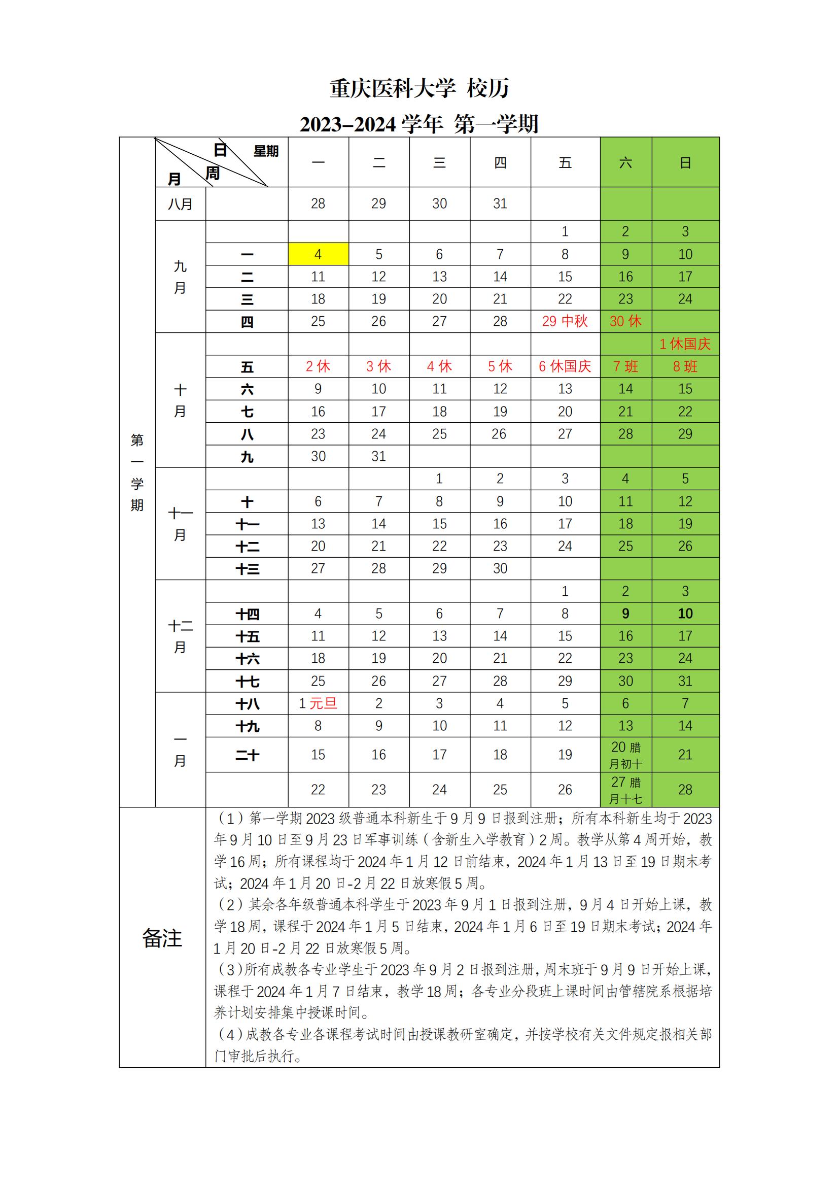 2024重庆医科大学寒假放假时间安排 几月几号开始