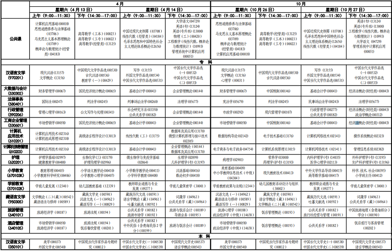 2024年青海省自学考试时间安排表