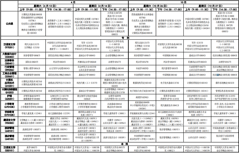 2024年青海省自學考試時間安排表