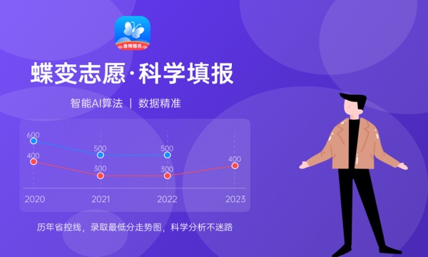 2024河北艺术统考/联考成绩查询入口 在哪查艺考成绩