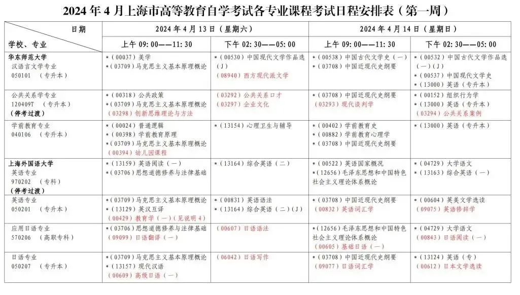 上海2024年4月自考时间安排表 具体几点考