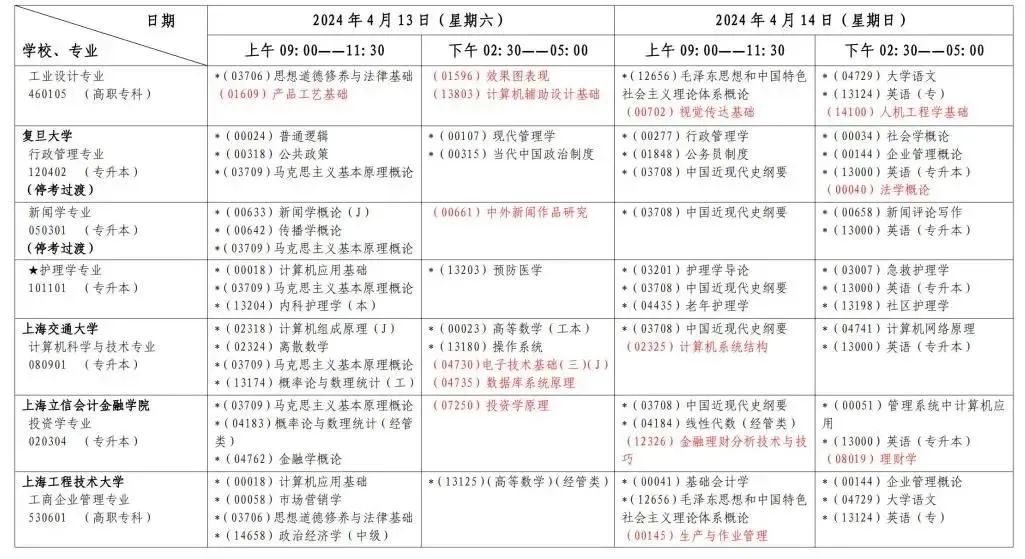 上海2024年4月自考时间安排表 具体几点考