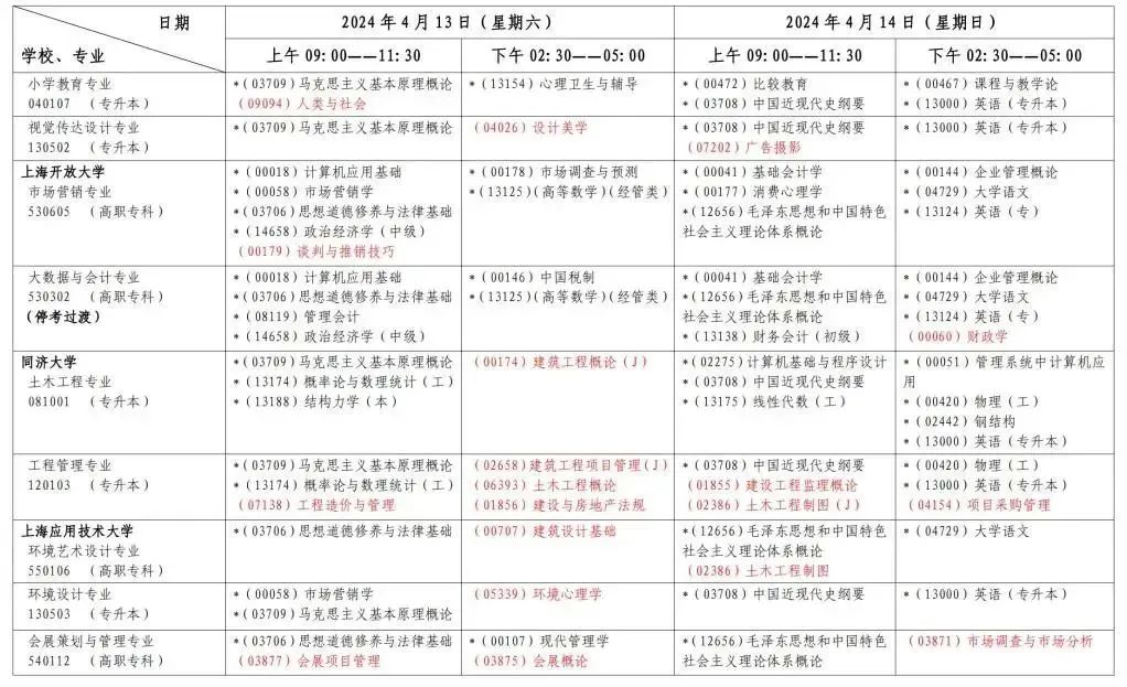 上海2024年4月自考时间安排表 具体几点考