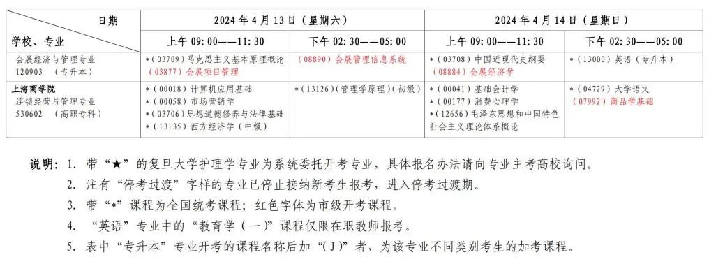 上海2024年4月自考时间安排表 具体几点考