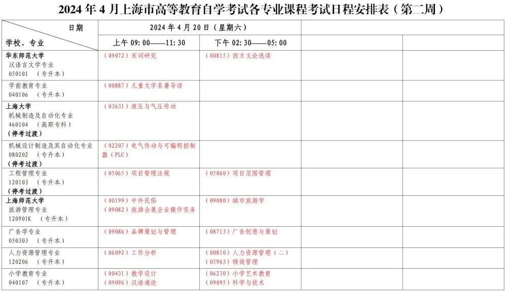 上海2024年4月自考时间安排表 具体几点考