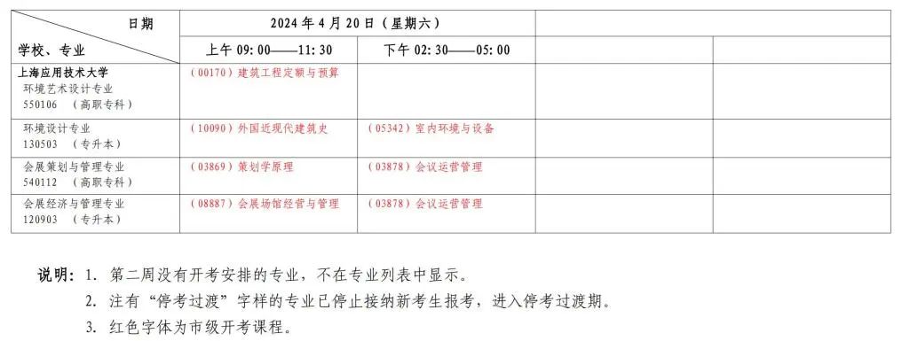 上海2024年4月自考时间安排表 具体几点考