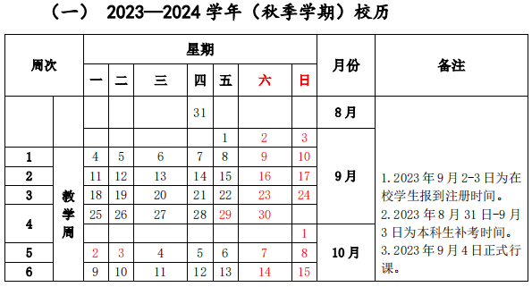 2024西南交通大學寒假放假時間 什么時候開始