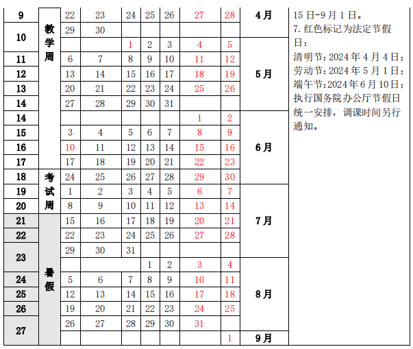 2024西南交通大學寒假放假時間 什么時候開始	