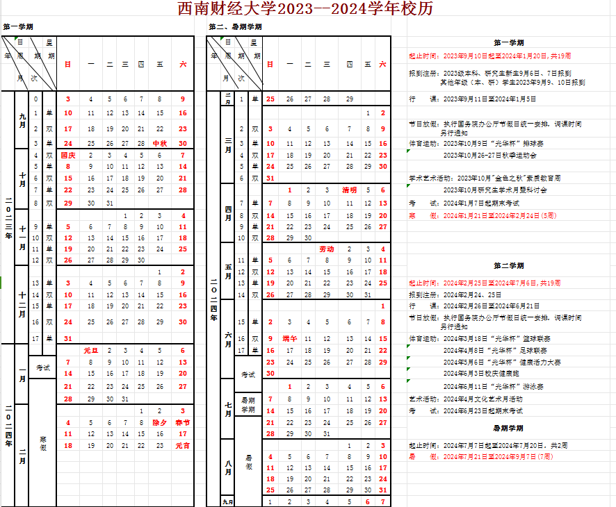 2024西南財經大學寒假放假時間 什么時候開始