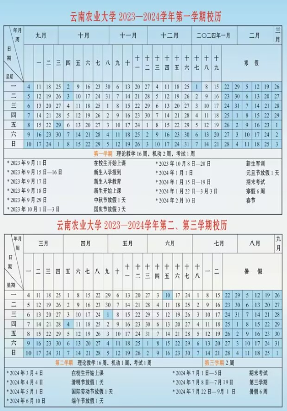 2024云南农业大学寒假放假时间 什么时候开始	