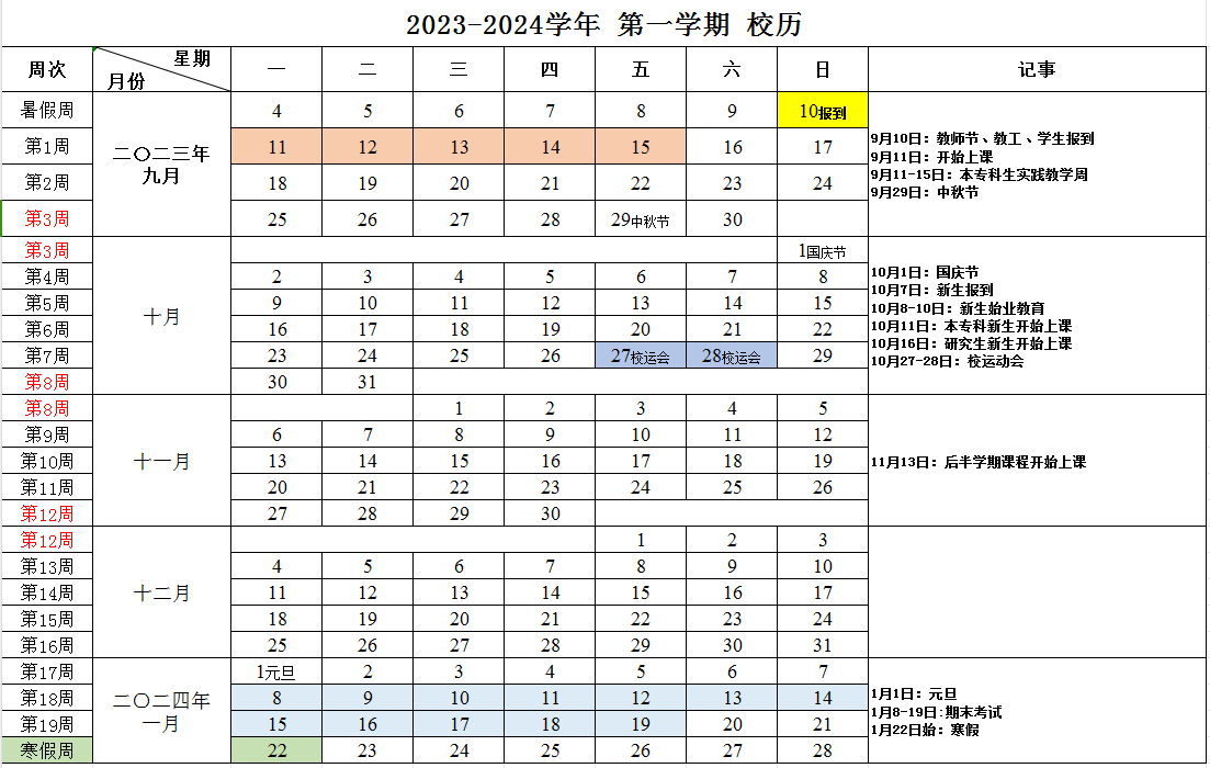 2024浙江師范大學(xué)寒假放假時(shí)間 什么時(shí)候開始