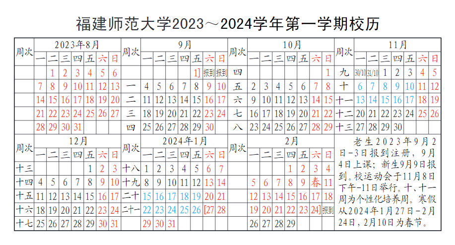 2024福建師范大學(xué)寒假放假時(shí)間安排 幾月幾號(hào)開始