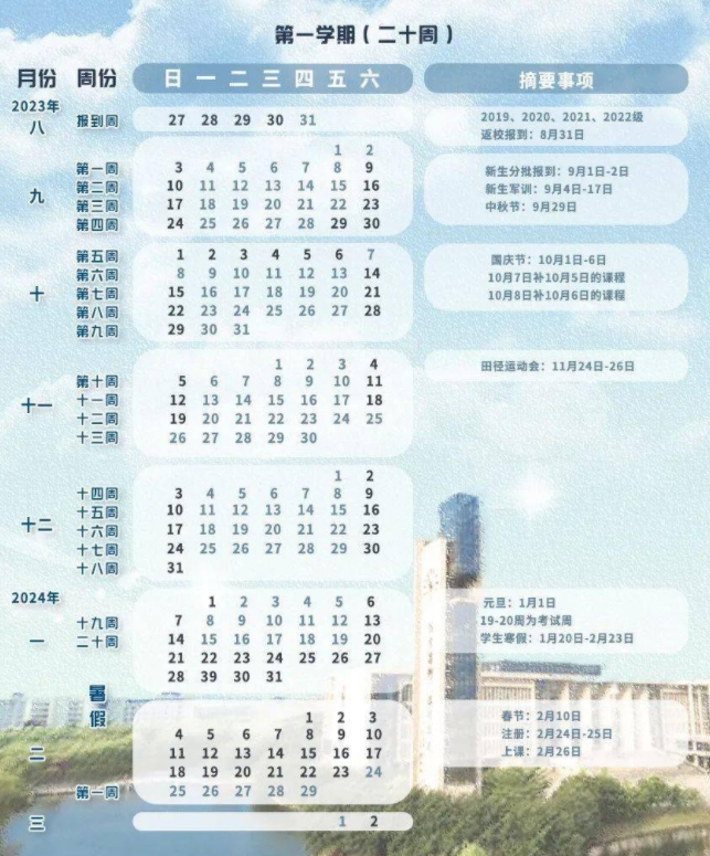 2024广州大学寒假放假时间安排 几月几号开始