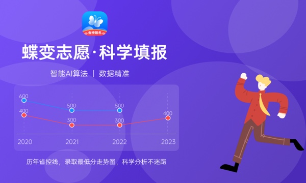 2024新疆艺考培训机构排行榜前十 哪家比较好
