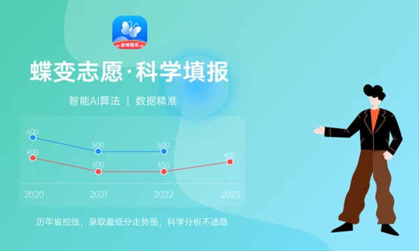 2024廣州美術學院藝術校考報名時間 截止到什么時候