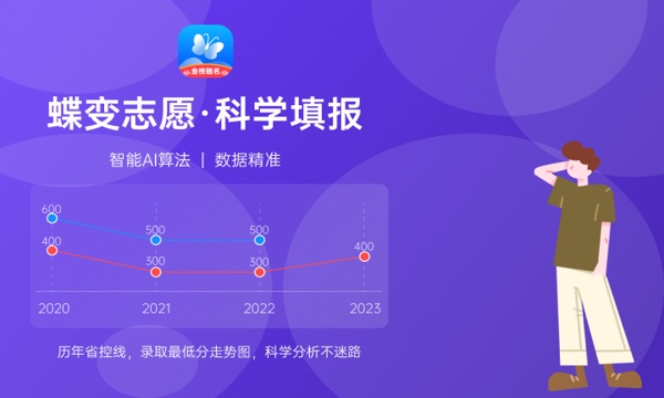 2024天津音乐学院艺术校考报名时间 截止到什么时候