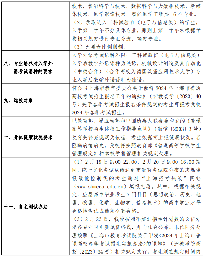 2024年上海理工大学春季高考招生简章