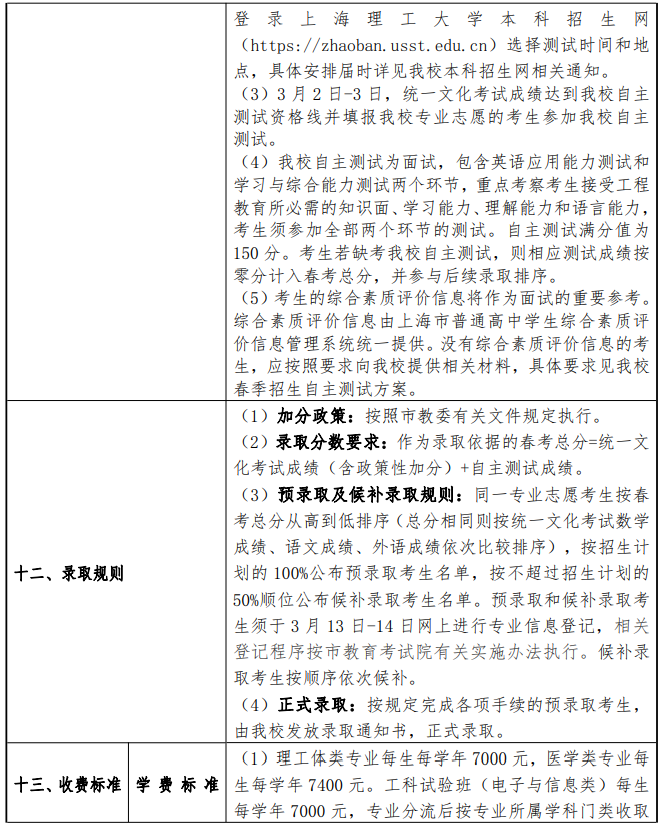 2024年上海理工大学春季高考招生简章