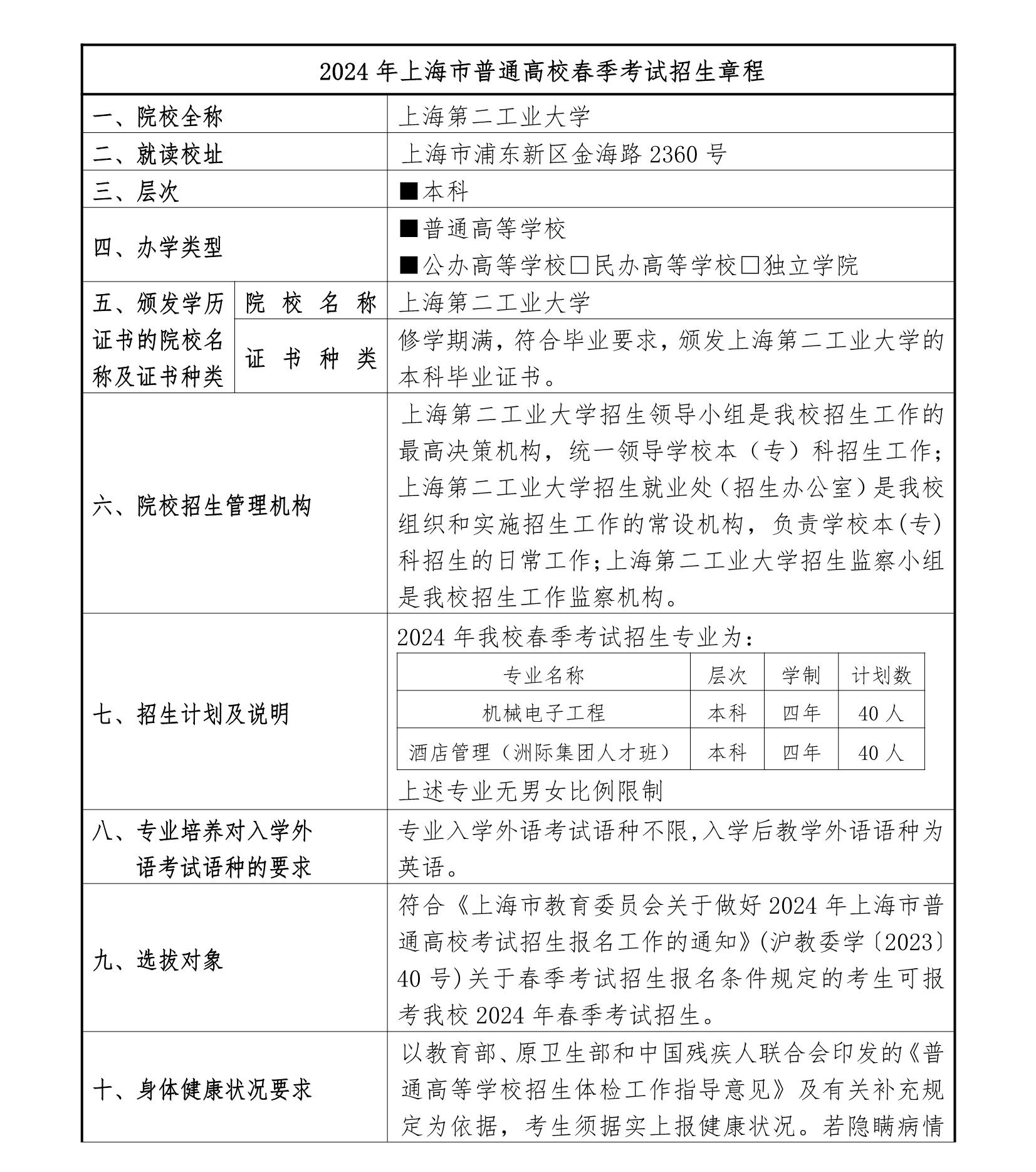 2024上海第二工業大學春季高考招生簡章