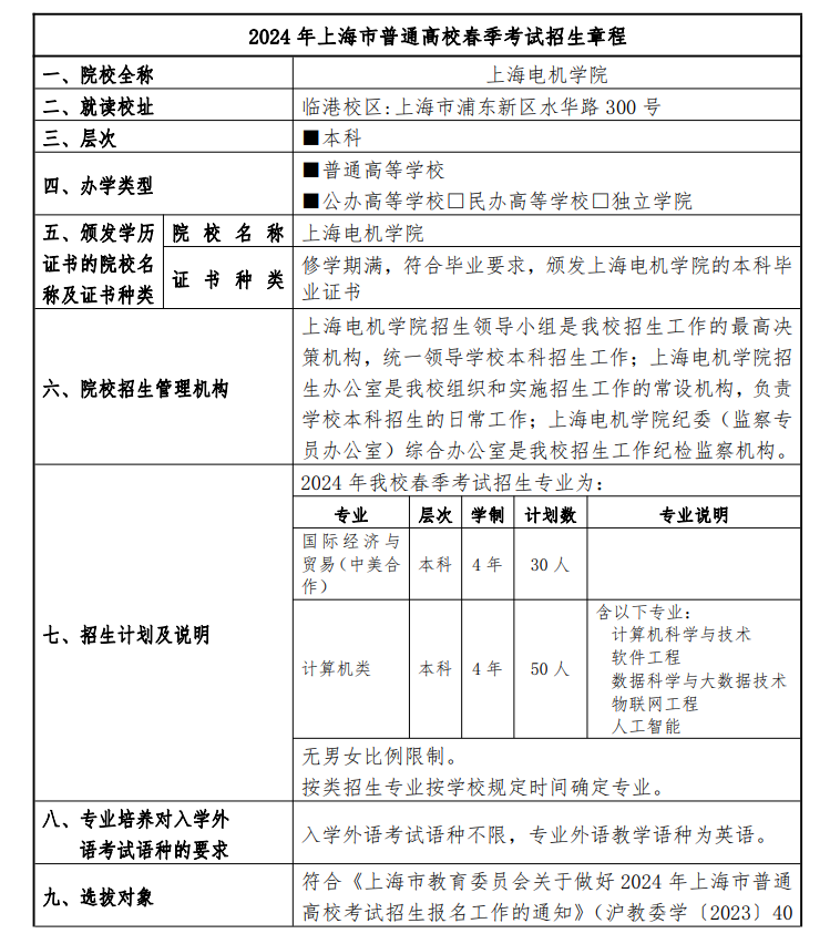 2024年上海电机学院春季高考招生简章