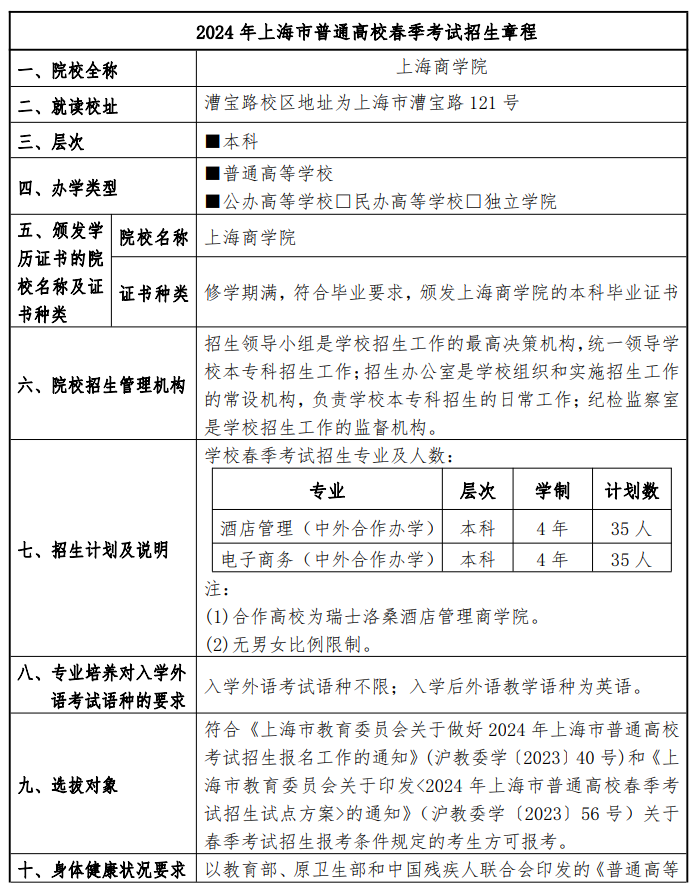 2024年上海商學院春季高考招生簡章