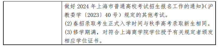 2024年上海商学院春季高考招生简章