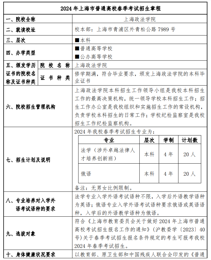 2024年上海政法学院春季高考招生简章