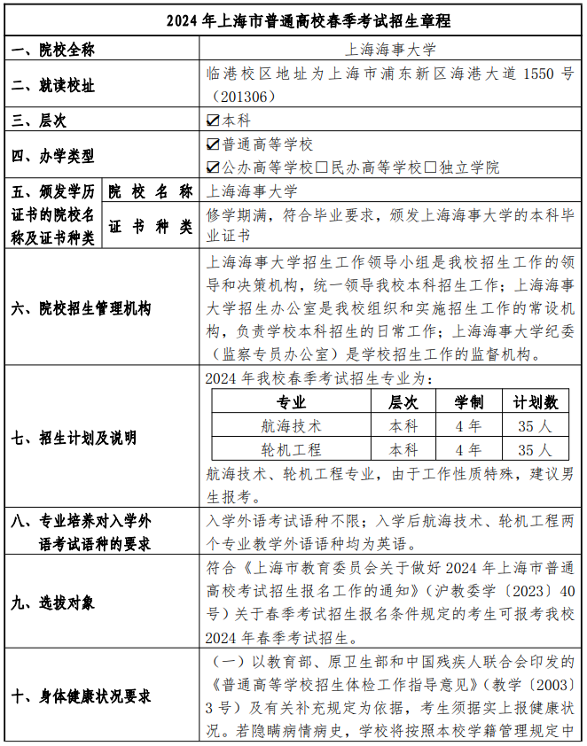 2024年上海海事大学春季高考招生简章