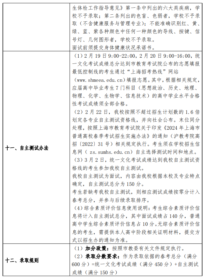 2024年上海健康医学院春季高考招生简章