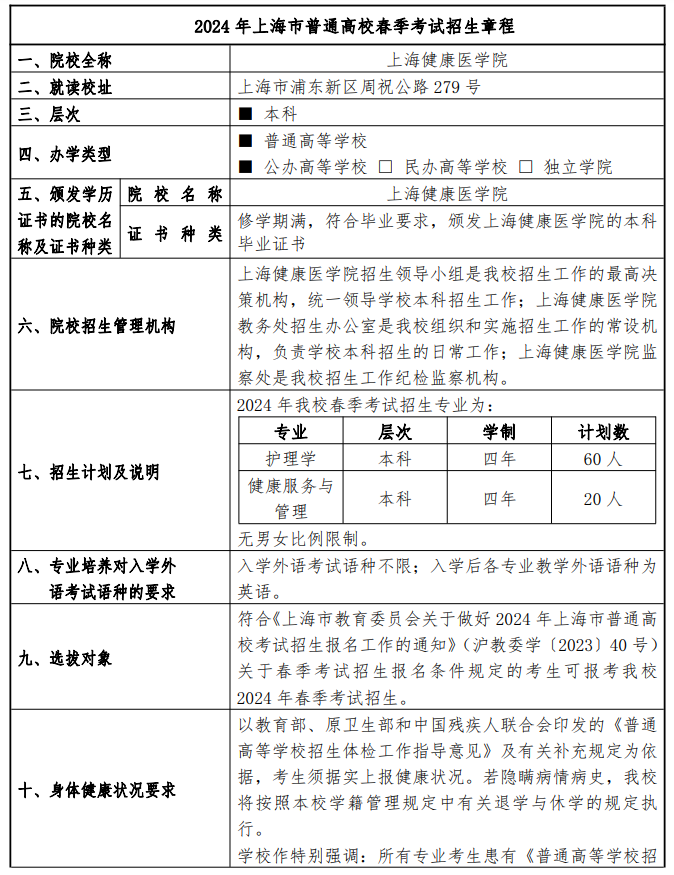 2024年上海健康医学院春季高考招生简章