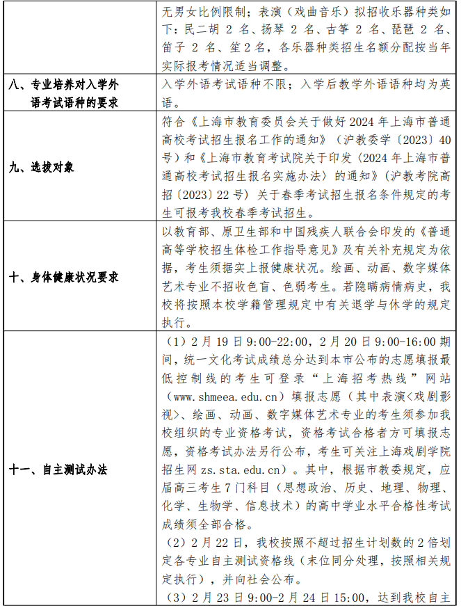 2024年上海戏剧学院春季高考招生简章