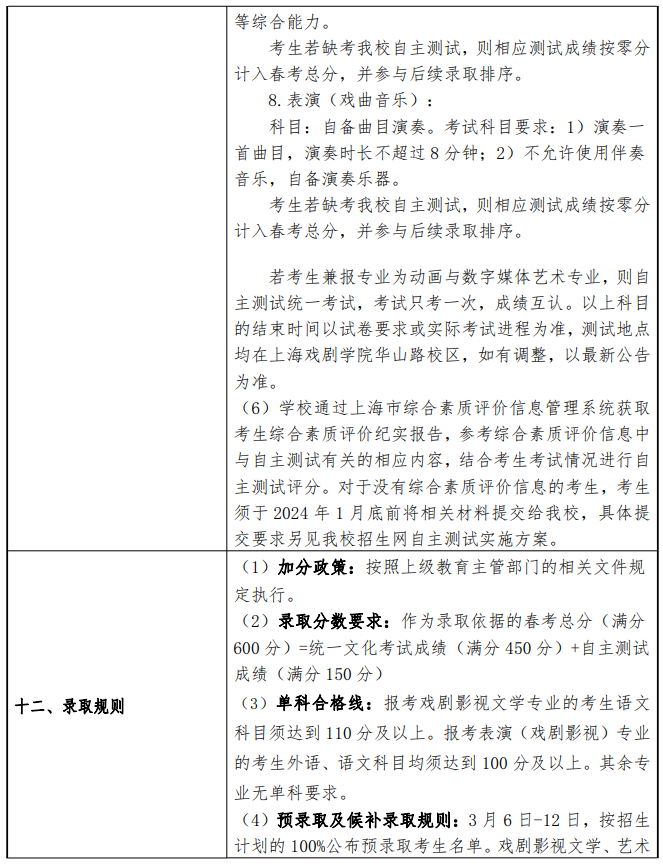 2024年上海戏剧学院春季高考招生简章