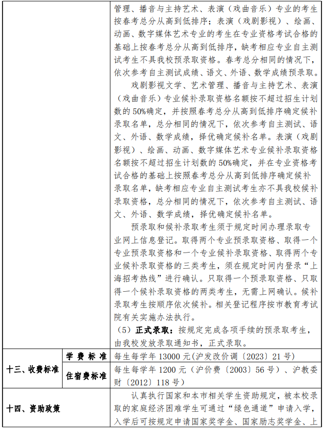 2024年上海戏剧学院春季高考招生简章