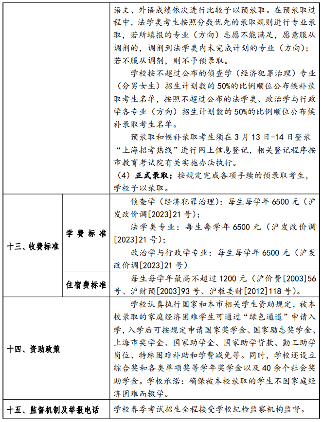 2024年華東政法大學春季高考招生簡章