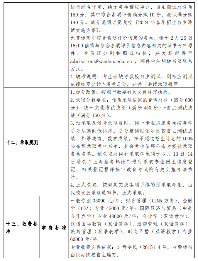 2024年上海杉达学院春季高考招生简章