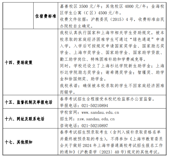 2024年上海杉达学院春季高考招生简章