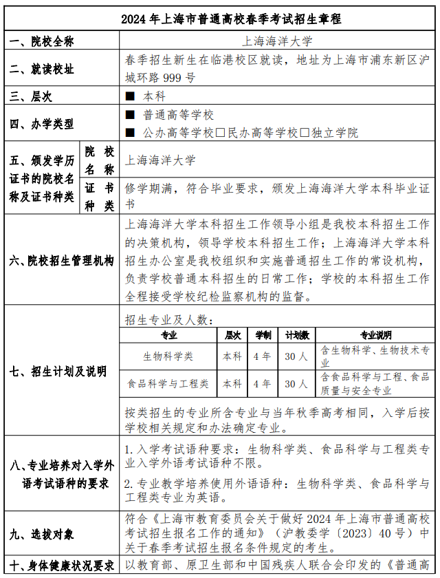 2024年上海海洋大学春季高考招生简章