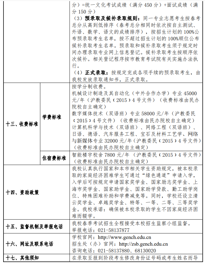 2024年上海建桥学院春季高考招生简章