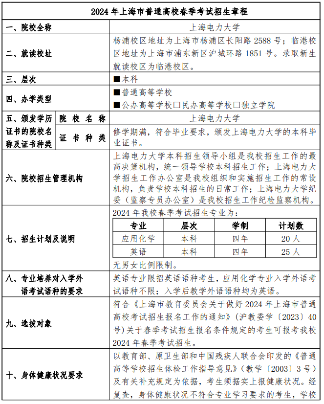 2024年上海電力大學春季高考招生簡章	