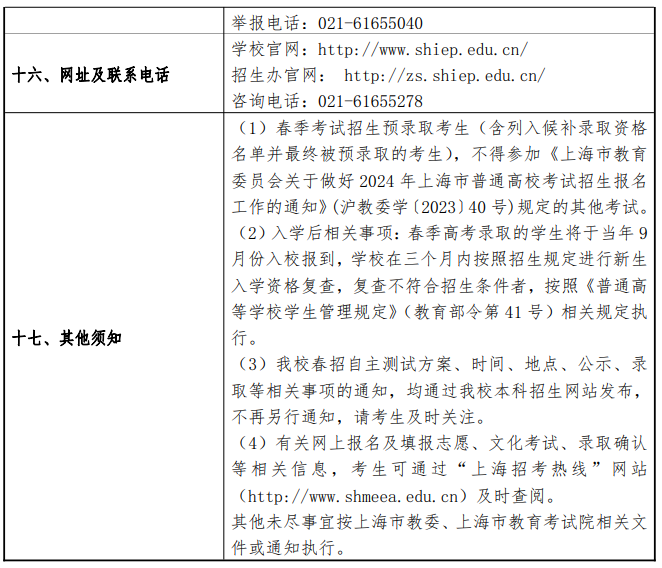 2024年上海電力大學春季高考招生簡章	