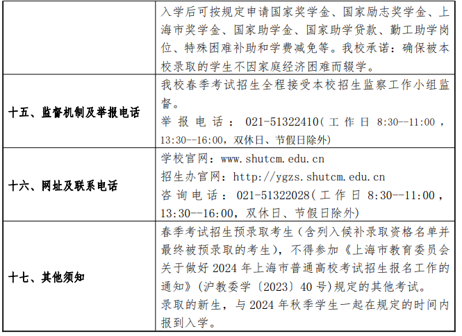 2024年上海中医药大学春季高考招生简章