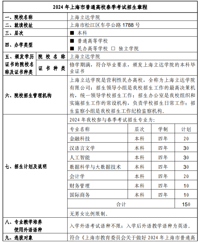 2024年上海立達學院春季高考招生簡章