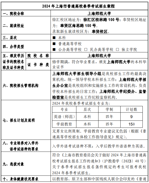 2024年上海师范大学春季高考招生简章