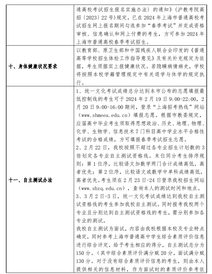 2024年上海中侨职业技术大学春季高考招生简章