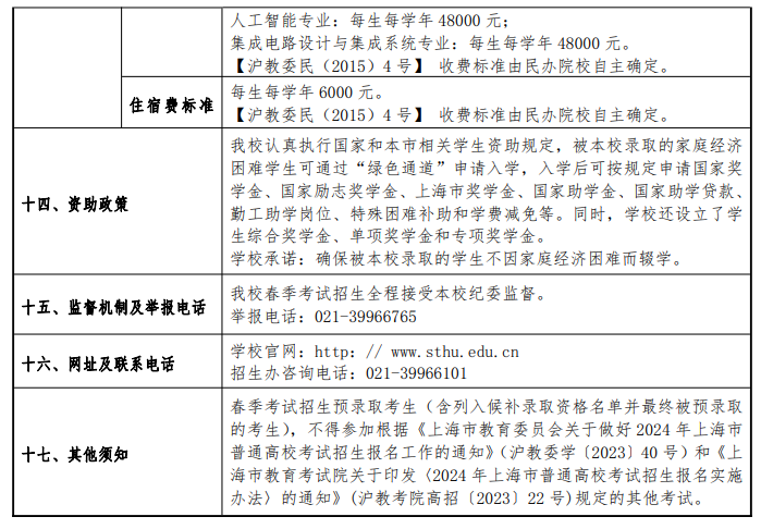 2024年上海师范大学天华学院春季高考招生简章