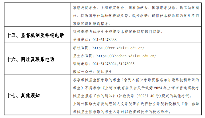 2024年上海外国语大学贤达经济人文学院春季高考招生简章