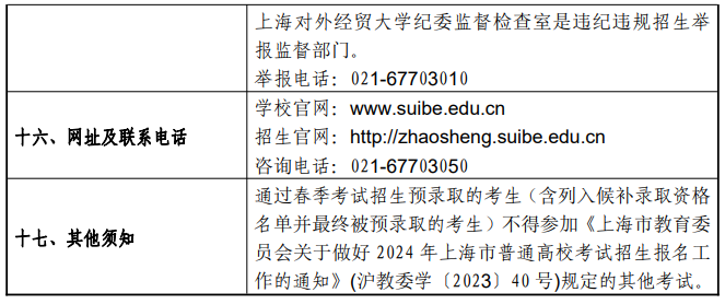 2024年上海对外经贸大学春季高考招生简章