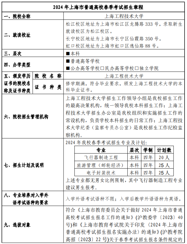 2024年上海工程技术大学春季高考招生简章