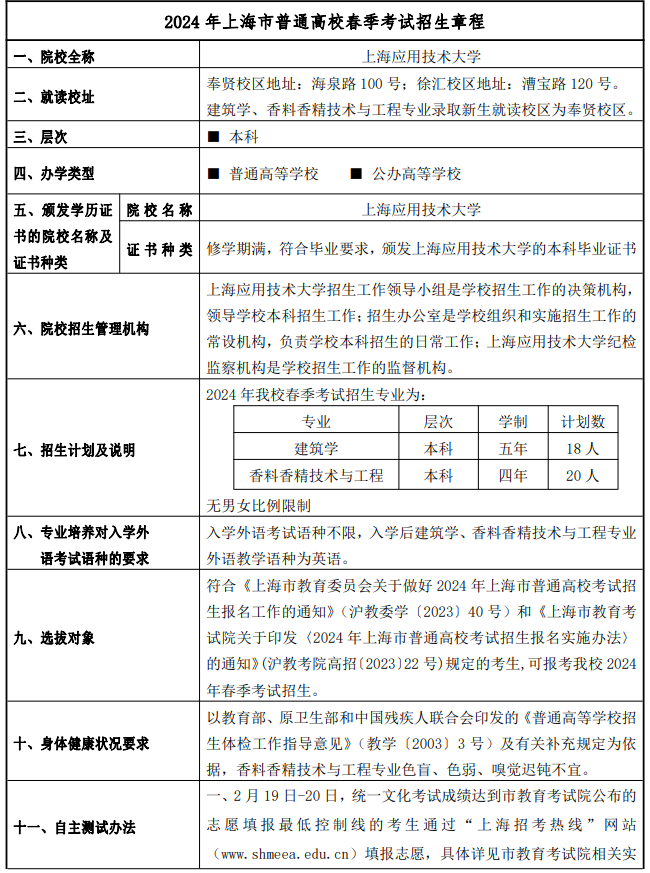 2024年上海應用技術大學春季高考招生簡章	